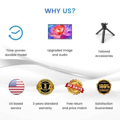Proyector portatil con Bluetooth Mejorado 2025 Full HD 1080P 380ANSI Lumen HDMI/VGA/AV/USB para Cine en Casa y Pel?culas al Aire Libre | 3 a?os de Garant?a y Servicio en EE.UU.