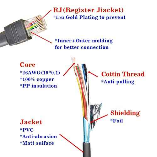 (2 Pack) Zebra Symbol Replacement Cable for LS2208 Series Handheld Barcode Scanner Gray CBA-U01-S07ZAR LS2208/A LI2208 LS4278 STB4278 LI4278 USB to RJ45 Compatible (2M / 6FT Flatted USB Port)