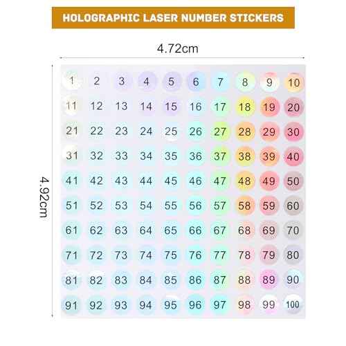 Small Round Number Stickers - 1-100, 5 Sheets Self-Adhesive Labels for Office, Home, Kitchen, Classroom