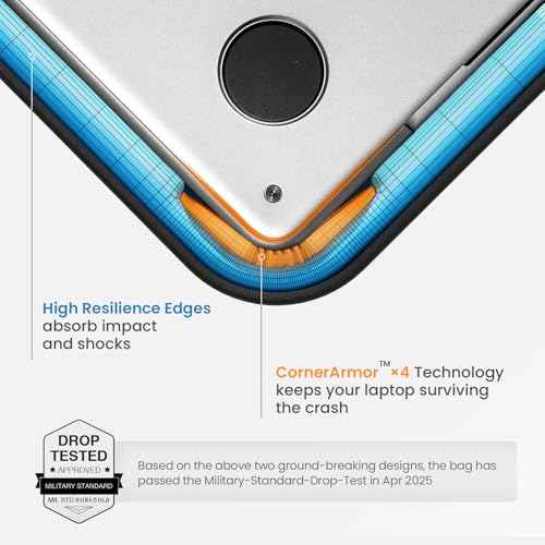 tomtoc 360 Protective Laptop Sleeve for 14-inch MacBook Pro M5/M4/M3/M2/M1 Pro/Max A3434 A3112 A3401 A3185 A2992 A2918 2025-2021, Water-Resistant Case Bag with Accessory Pocket for 13.8 Surface Laptop