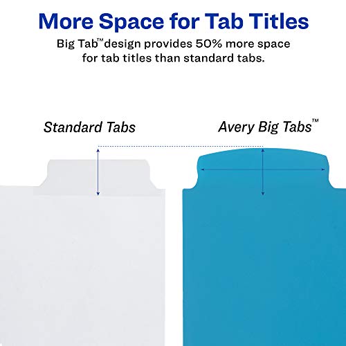 Avery Write & Erase Plastic Dividers Set of 8 - Multicolor, 8-Tab, Reusable