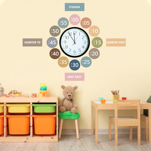 Boho Rainbow Clock Numbers Bulletin Board Kit - Teaching Time for Kids (Sereliy)