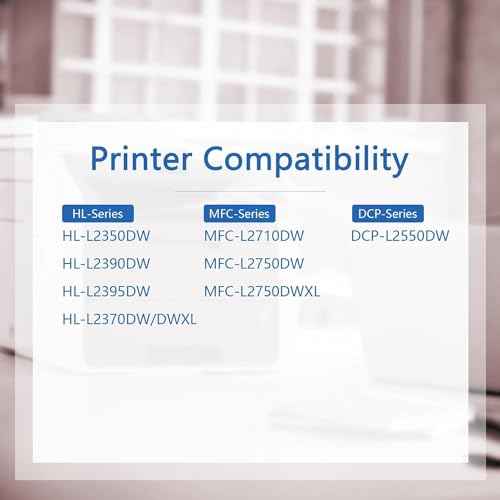 TN760 Toner Cartridge Replacement for Brother TN-760 High Yield Black Toner MFC-L2710DW MFC-L2750DW HL-L2350DW HL-L2395DW DCP-L2550DW Printer 2-Pack
