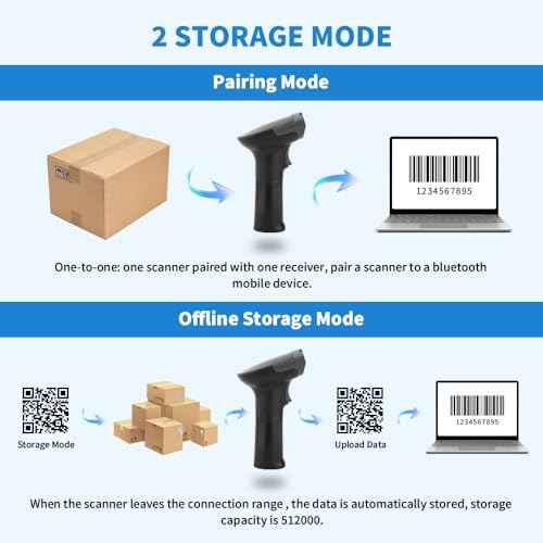 Bluetooth Barcode Scanner, USB Wired & Wireless 1D 2D Handheld Barcode Scanner Work for iPhone iPad, CMOS Sensor QR Bar Code Scanner Reader Compatible with Android, Tablet, PC Computers, POS