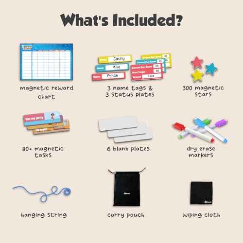 inamio Magnetic Kids Responsibility Reward Chart - Engaging 3D Stars & Chore Tasks - Behavior Chart for Home & School - Ideal for Ages 3-9, Multiple Kids