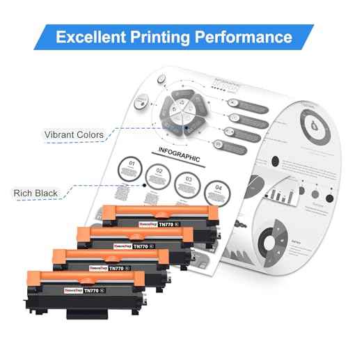TN770 Toner Cartridge Black Super High Yield Replacement for Brother TN 770 TN-770 for Brother HL-L2370DW HL-L2370DWXL HL-L2370DWXLL MFC-L2750DW MFC-L2750DWXL MFC-L2750DWXL Printer (4 Pack)