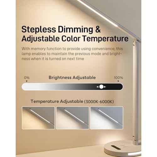 LED Desk Lamp with Wireless Charger, Stepless Dimming Desk Light with 3 Color Modes, Foldable Eye-Caring Study Reading Table Lamp with Night Light for College Dorm Home Office Bedroom Beside(White)