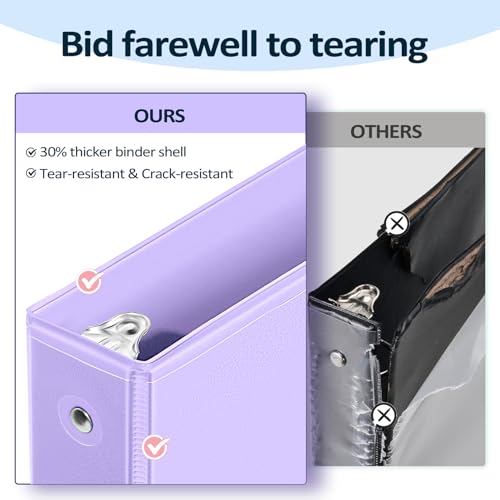 4 Pack Extra Durable 3 Ring Binders 1 Inch, Sooez 1¡± Three Ring Binder, Eco-Friendly & PVC Free, Customizable Clear View Cover for Letter Size 8.5 x 11'' Paper, Pastel School Office Supplies for Girl