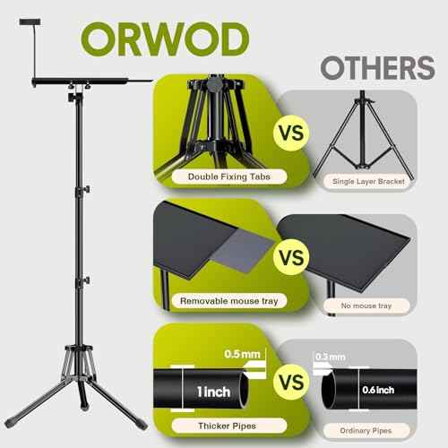 Projector Stand Laptop Tripod- Portable Tripod Adjustable Height 20 to 60 Inch, Projector Stand with Gooseneck Phone Holder £¦ Mouse Tray, Laptop Floor Stand for Podium,Studio, DJ Racks