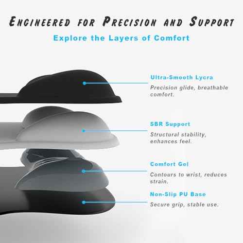 ErgoComfort Gel Wrist Rest Mouse Pad-Ergonomic Office Mousepad with Wrist Support-Non-Slip, Design Desk Accessories Mat for Home&Game Decor (02Pink Serenity)