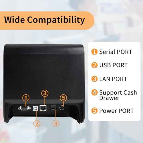 Rongta POS Receipt Printer, 80mm Thermal Printer, ESC/POS, Restaurant Kitchen Printer with Auto Cutter Support Cash Drawer,USB Serial Ethernet Receipts Printer for Small Business,Not for Square