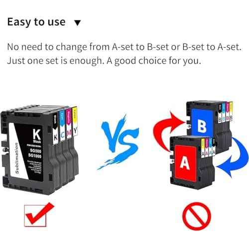 SG500 SG1000 Sublimation Ink Cartridge Latest Upgraded Chip Compatible for Sawgrass Virtuoso SG500 SG1000 Printer (1 Black, 1 Cyan, 1 Magenta, 1 Yellow, 4-Pack SG500 Ink)
