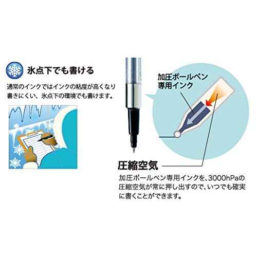 ߲×Ôæçù¶ Mitsubishi Pencil Pressure Ballpoint Pen Power Tank 1.0 SN200PT10.15 Red 10pcs