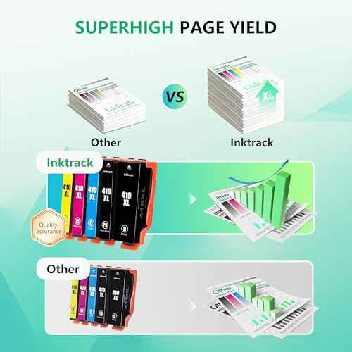 410XL Ink Cartridges 5 Pack Remanufactured for Epson 410 XL T410 T410XL Ink to use for Epson Expression XP-830 XP-7100 XP-640 XP-530 XP-630 XP-635 Printer(Black, Cyan, Magenta, Yellow, Photo Black)