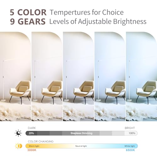 LED Reading Floor Lamp, White Standing Lamp with Touch Control Dimmable 5 Color Temperature, Eye-Caring Bright Floor Reading Light for Bedroom Office