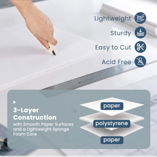 Goefun 12 Pack White Foam Board 11x14 Inch for Art & Craft Projects - Variation: White/11x14