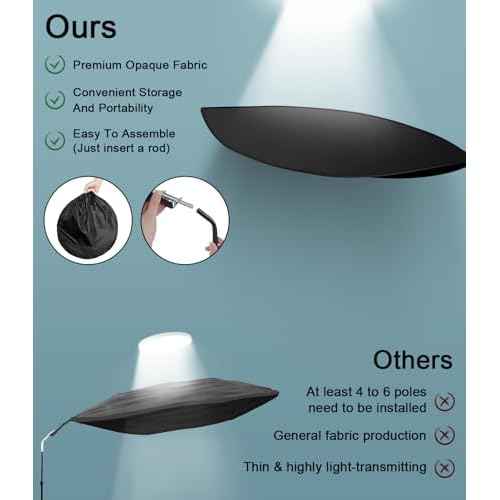Cubicle Shade and Desk Shade, Adjustable Office Cubicle Desk Canopy to Block Light and AC Airflow, for Cubicle Cover & Light Shield for Partitions to Block Overhead Light and Glare, Black - 2025 New