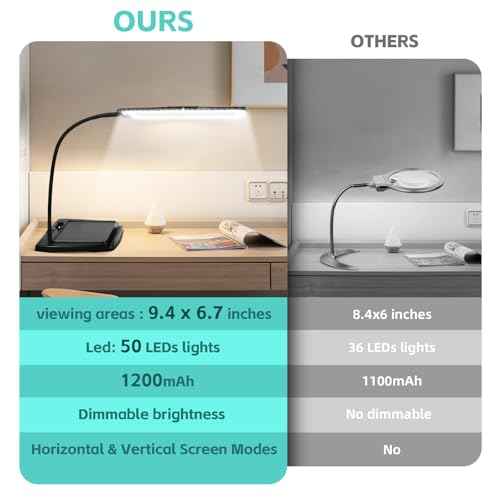 Magnifying Glass with Light and Stand 50 Ultra-Bright LEDs Large Magnifying Lamp with Light Magnifying Glass on Stand Hand-Free with 360¡Æ Flexible Gooseneck for Close Work Reading Repair Crafts