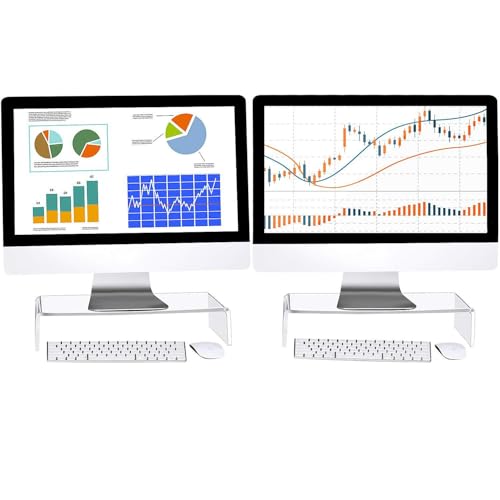 Jetec 2 Pcs Acrylic Monitor Stand Desktop Video Acrylic Monitor Riser Desk Shelf Computer Stand for Laptop TV Computer Screen Desk Organizer Teacher's Day Supplies (Clear, 16 x 8 x 3 Inch)