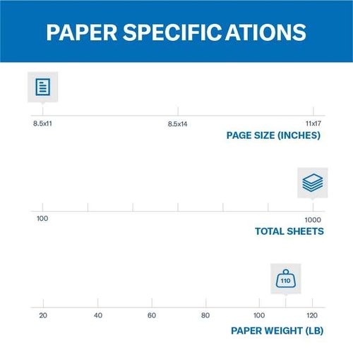 Hammermill White Cardstock, 110 lb, 8.5 x 11 White Cardstock, 5 Ream (1,000 Sheets) - Thick Card Stock, Made in the USA, 168400C