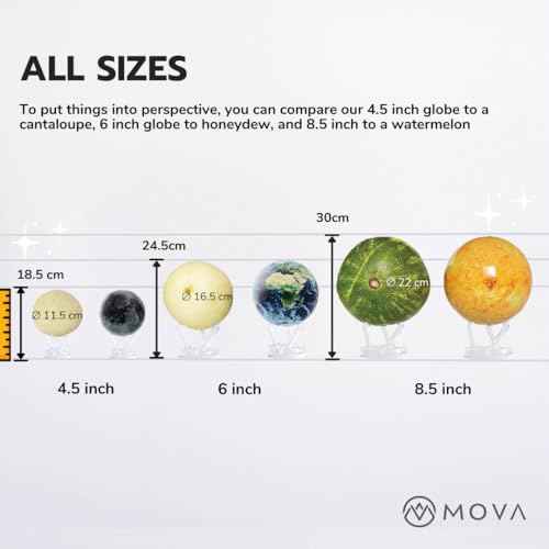 MOVA Globe Earth with Clouds ? 4.5¡± Self-Rotating Globe Powered by Light | Silent Motion, No Batteries or Wires | Unique Desk Decor or Gift for Space Lovers