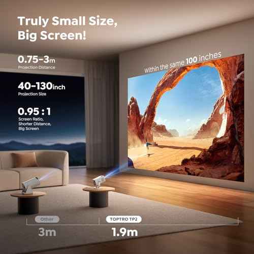Mini Projector with WiFi6 and Two-Way Bluetooth5.4, 4K Smart 1080P Portable Outdoor Movie Proyector with Android 13 & Built-in Apps, Auto Keystone & 270¡Æ Rotation,Compatible with Phone/HDMI/TV Stick