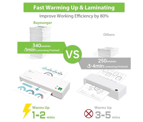 Buyounger 9 Inch Thermal Laminator Machine Set with 40 Pouches - White