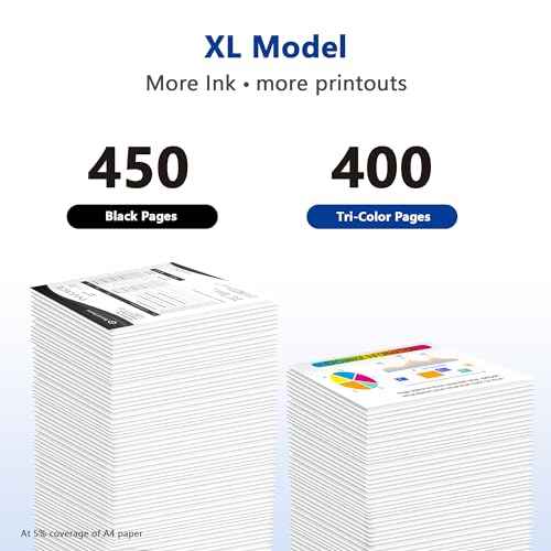 PG-275 XL/CL-276 XL Value Pack Replacement for Cannon Ink 275 276 for Canon 275 and 276 Ink Cartridges Compatible to PIXMA TR4720 TS3522 TR4700 TS3722 TS3500 TS3520 TS3720 TR4722 (2 Pack)