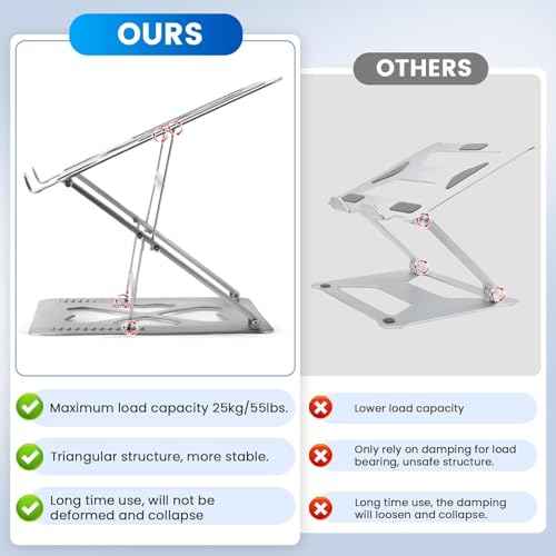 Laptop Stands, Adjustable Laptop Stand for Desk, Up to 55 lbs for 10-20'' Laptops, Sliver