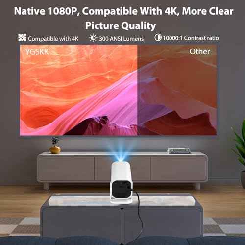 Mini Projector for iPhone, 1080P Small Projector (Built-in Bluetooth 5.3 And Speaker), Supports 4K, 210¡Æ Rotatable, Home Video Projector, Compatible With Smartphone/TV Stick/PS5/Computer/HDMI/USB
