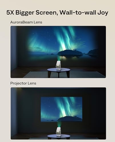 Aurzen AuroraBeam Star Lens for Boom Air D1R D1 D Projectors - Immersive Ambient Lighting