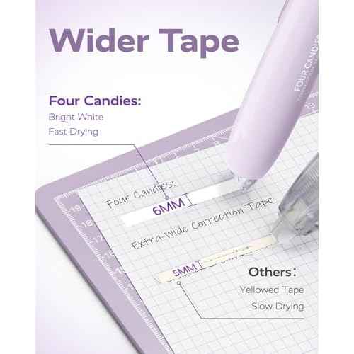 Four Candies Refillable Retractable White Correction Tape, 4PCS Smooth White Pull-Out Tape with 4 Extra Refills, Easy to Use Applicator for Instant Corrections for Office, School Supplies (Purple)