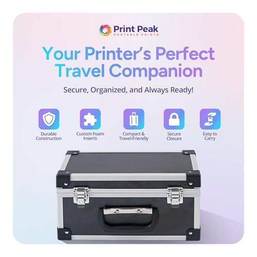 Print Peak Handheld Printer Travel Case, Durable Plastic Carrying Case with Aluminum Corners, Handle & Custom Foam Inserts for Portable Inkjet Printer Storage
