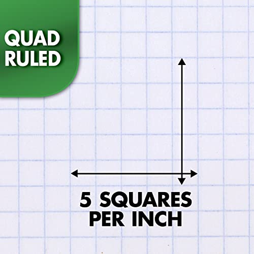 Mead Green Spiral Notebook - 1 Subject Graph Ruled, 100 Sheets, Durable Cover