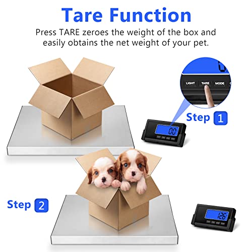 THINKSCALE Shipping Scale, 397lb Heavy Duty Digital Stainless Steel Large Platform Postal Scale with Wireless Display, Baby Scale Office Package Scale,Commercial Scale for Business, Puppy Scale