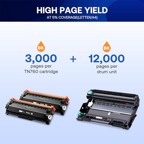 TN760 Toner Cartridge and DR730 Drum Unit Replacement for Brother TN 760 TN-760 TN730 DR-730 to use with MFC-L2710DW MFC-L2750DW HL-L2370DW DCP-L2550DW Printer (2 Toners, 1 Drum Unit, 3 Pack)