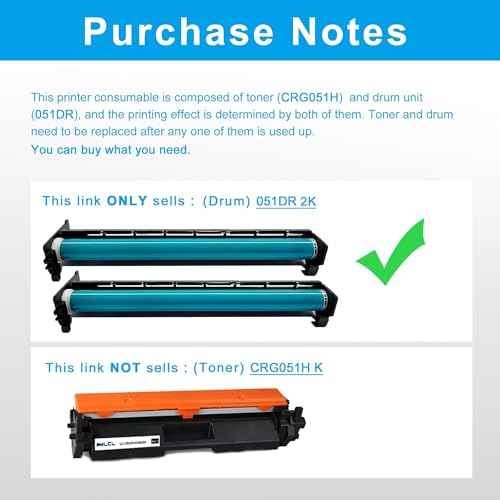 LCL Compatible 051 Drum Unit Replacement for Canon 051 2170C001 051DR for Canon ImageCLASS MF263dn MF264dw MF266dn MF267dw MF269dw LBP161dn LBP162dw LBP1692dwkg Printer (2-Pack Black)