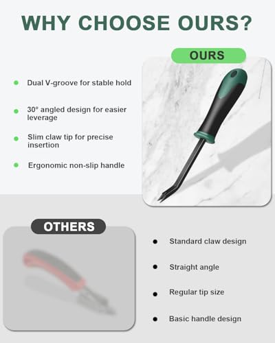 Heavy-Duty Staple Remover Tool for Upholstery, Carpet & Furniture — COMBATCH