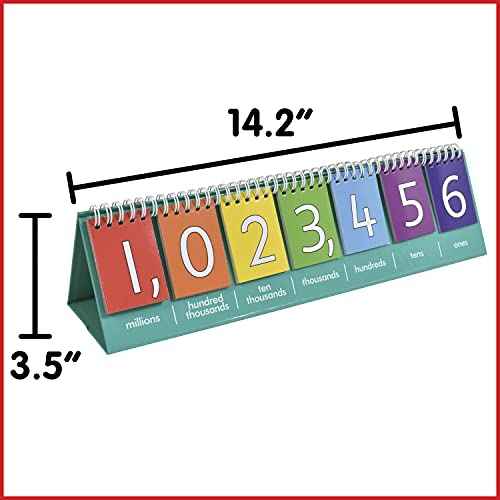 edxeducation Student Place Value Flip Chart | Millions | Double-Sided with Whole Numbers and Decimals | Practice Counting