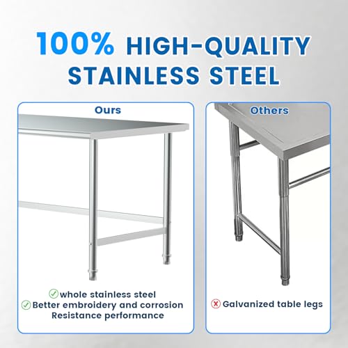 Treshin 24x60 Inch Open Base Commercial Stainless Steel Work Table