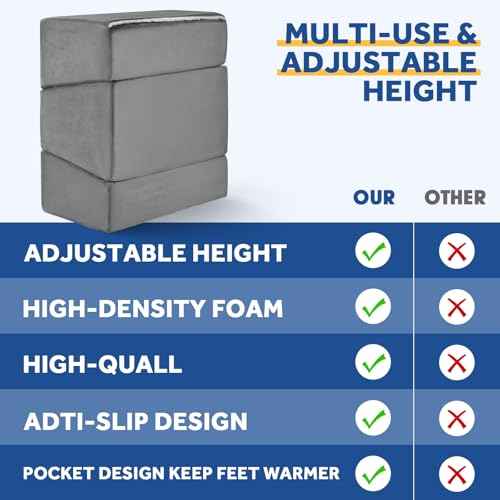 Foot Rest for Under Desk at Work, Adjustable Footrest for Office Chair & Gaming Chair,Ergonomic Footrest Pillow Desk Foot Stool with Washable Cover for Home, Airplane, Travel (Gray)