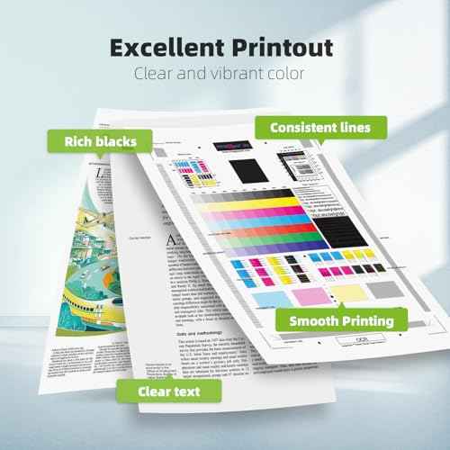 260XL 261XL Ink Cartridge Replacement for Canon 260 XL 261 XL PG-260 CL-261 Combo Pack Work with Canon PIXMA TS6420 TS6400 TS5320 TR7020 TR7022 TR7020a TR7022a Printer (2 Pack, 1 Black, 1 Tri-Color)