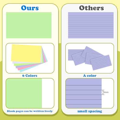 Colored Blank Index Cards 3x5 Inch Flash Cards Flashcards Heavy Weight Note Cards for Studying School Office Supplies, 240 Count