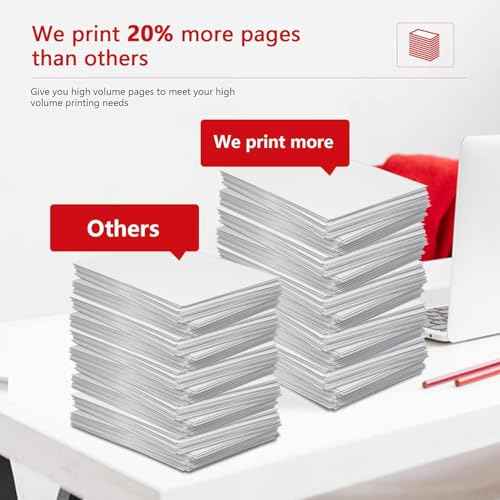 PGI-35 CLI-36 Ink Cartridges 3-Pack Compatible PGI35 Black CLI36 Color Ink Replacement for Canon 35 36 Ink Cartridge Work with PIXMA iP100 iP110 TR150 Mini260 Mini3200 Printer (2Black+1Color)