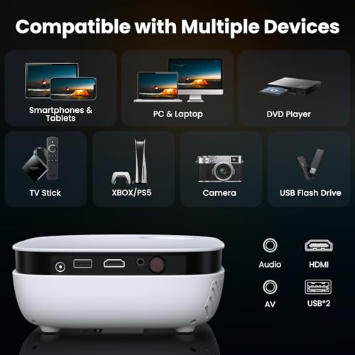 NICPOW Mini Portable 1080P Outdoor Movie Projector Black & White