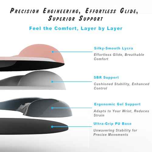 ErgoEase Ergonomic Mouse Pad with Gel Wrist Support - Premium Lycra Fabric, Non-Slip, Ideal for Laptop & Desktop, Office & Gaming£¬Desk Accessories (05Sage Green)
