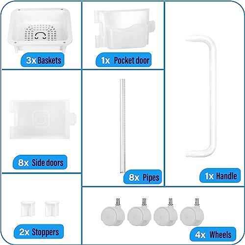 3-Tier Plastic Rolling Organization Utility Cart with Handle and Door, Multi-Functional Storage Trolley for Home and Office (Pocket Door, White)