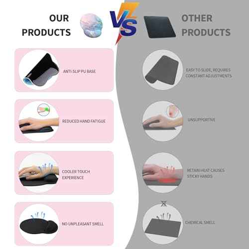 eulps Mouse Pad with Wrist Rest, Comfortable Computer Mousepad with Gel Wrist Support Smooth Surface and Non-Slip PU Base for Pain Relief, Laptop, Office & Home (Cyan Pink Marble)