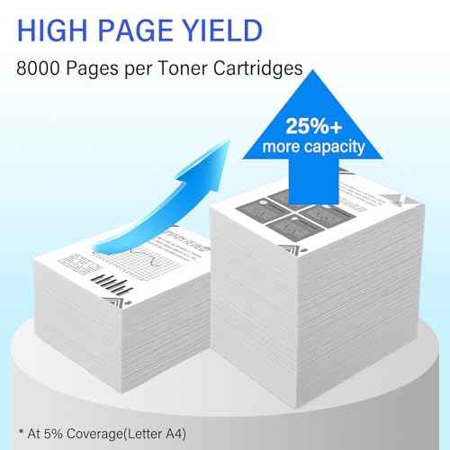 Compatible Toner Cartridge Replacement for Brother TN580 TN650 TN-580 TN550 TN620 TN-650 for MFC-8660DN hl-5370DW HL-5340d 5250DN MFC 8680dn 8480dn 8670dn DCP-8060 8065DN 8085dn Printer 2 Pack-Black