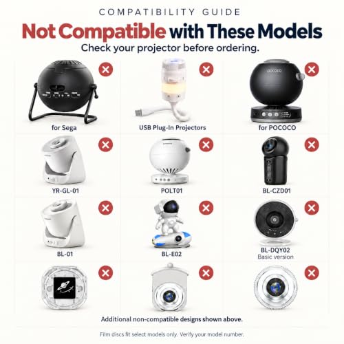 YunLone Galaxy Projector Disc Set with 12 HD Film Slides for Pro Models